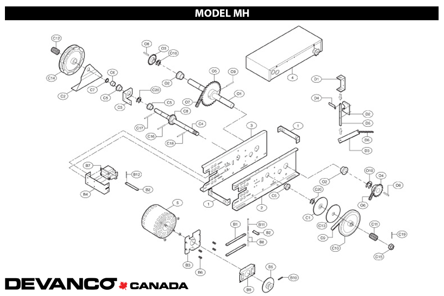 Devanco Canada Get The Right Garage Door Opener And Parts